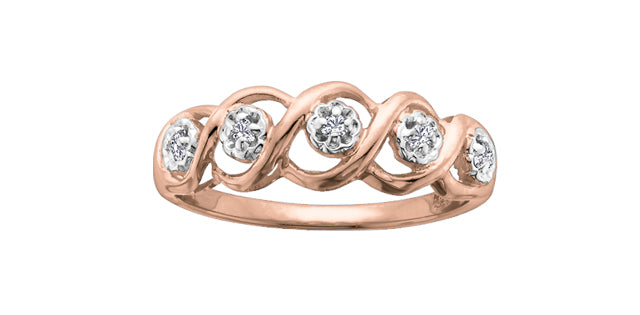 Rose Gold Band
