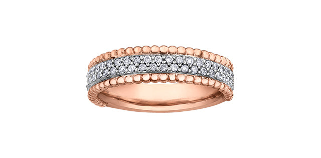 10K Rose Gold Band